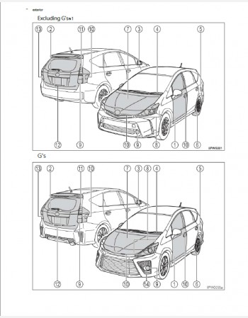 toyota prius alpha 2014 2015 2016 owners manual in english